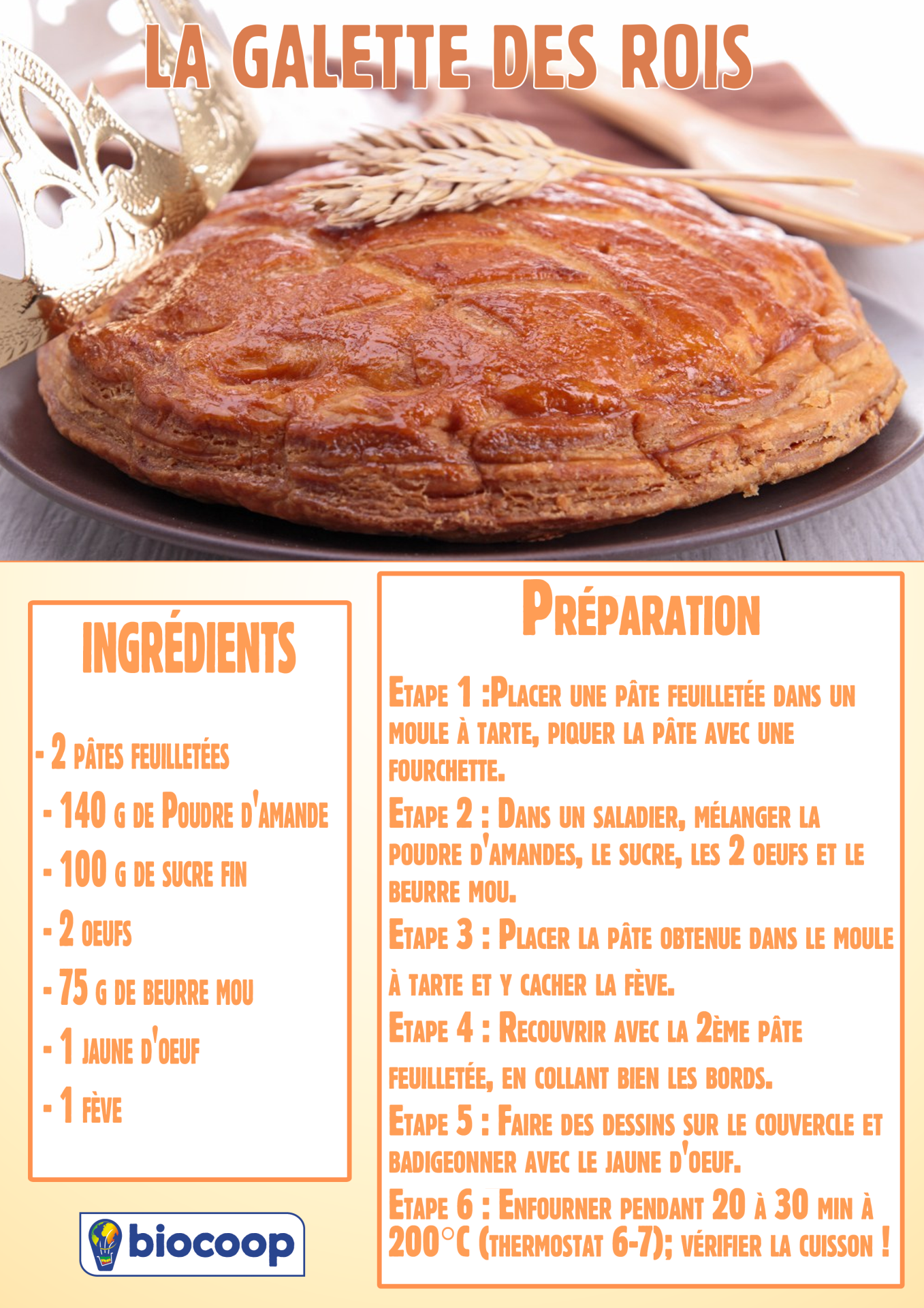 La galette des rois